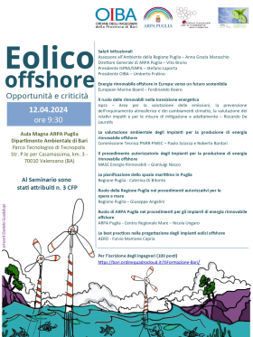 eolico offshore 